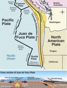 090827.Juan.de.Fuca.EQ