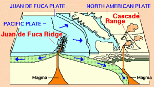 rf2-cascadia-subduction-zone-usgs